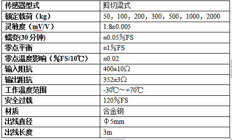 皮带秤称重传感器