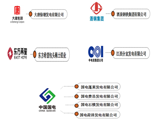 赛摩电气客户案例 