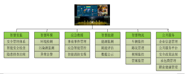 赛摩