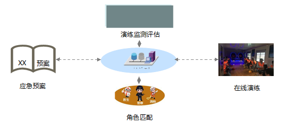 赛摩
