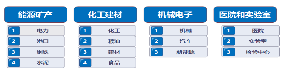 赛摩智能