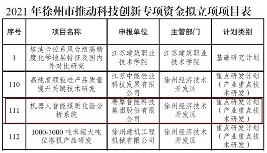煤质化验分析系统