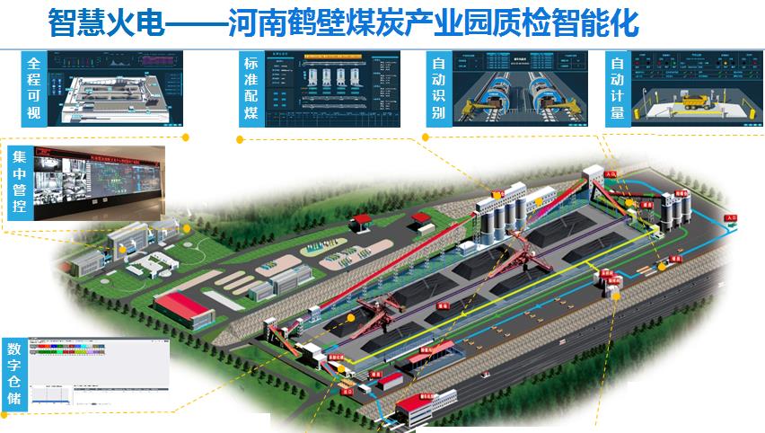 轻工业科技创新先进集团