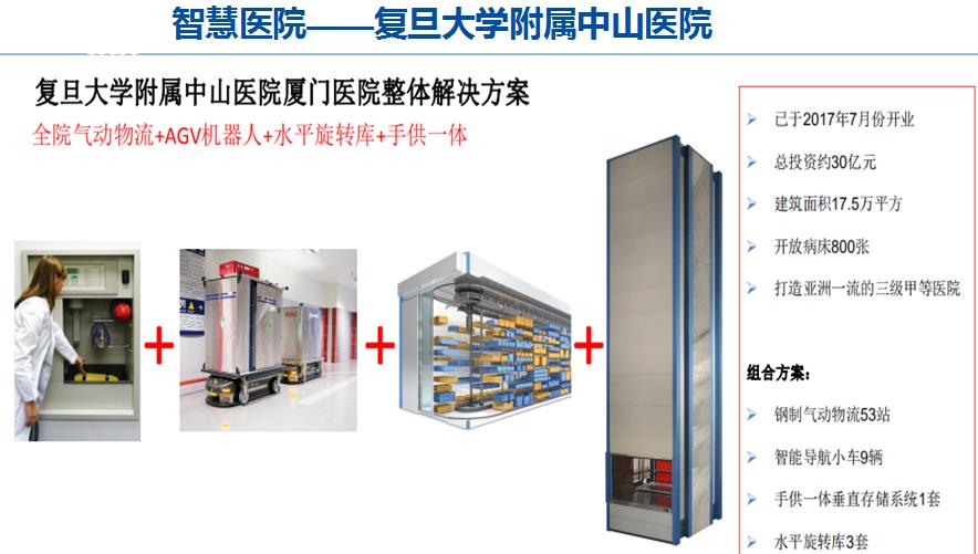 轻工业科技创新先进集团